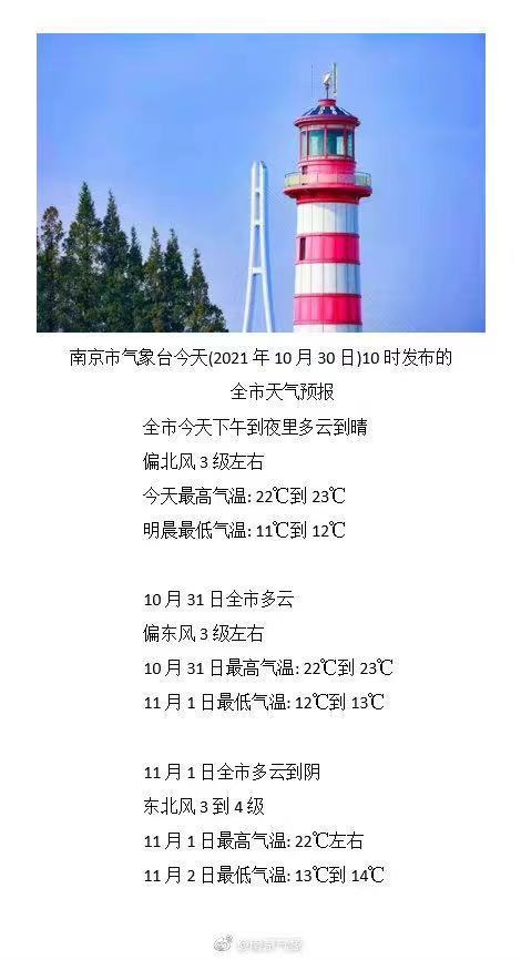 评论 南京市气象台今天(2021年10月30日)10时发布的 全市天气预报 全