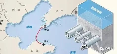国家重要智库建议:将渤海海峡跨海大通道建设纳入国家"十四五"规划