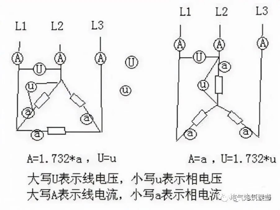 一文搞懂:线电压,相电压,相电流和线电流的区别!