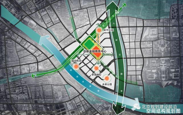 北京城市副中心站综合交通枢纽地区规划综合实施