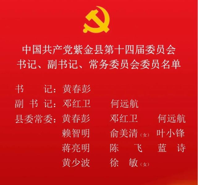 紫金新一届县委领导班子选举产生,黄春彭当选县委书记!