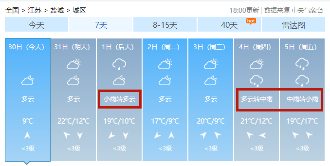 暴降1雨雨雨盐城天气大反转