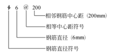 钢筋图纸识读要点看完读懂钢筋图纸