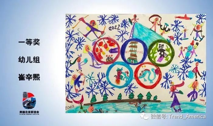 "祝福冬奥 圆梦冰雪"国际青少年绘画邀请展获奖名单出炉