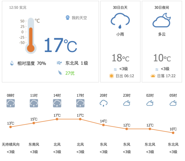 屏南未来三天天气预报(10月30日)
