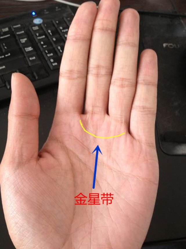 总结:这句俗话"手握金星,富贵难挡",指的是手相,然而,古人留下的手相