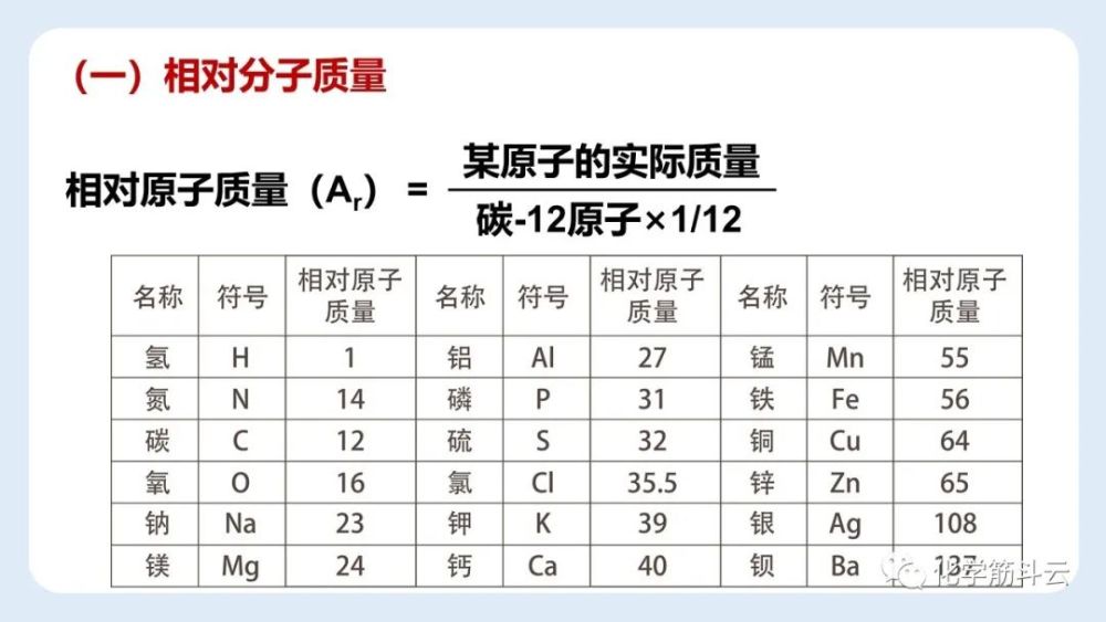 有关相对分子质量的计算