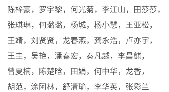 我校青队负责人吴玉怡获得2018—2020年度贵州省优秀志愿者表彰!