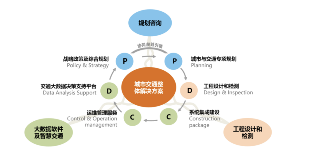 设计 素材 1000_517