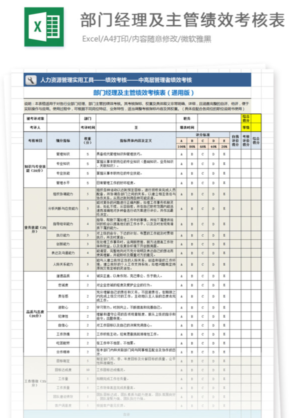 职能部门绩效考核.xlsx
