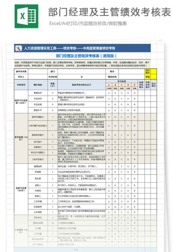 今天为大家带来了 《职能部门绩效考核表模板》,共计26份excel表格