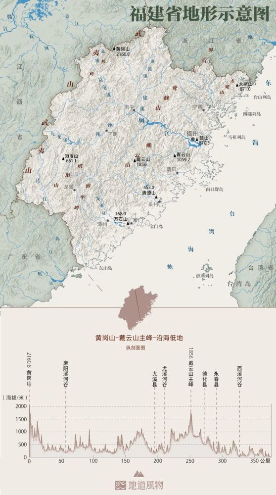 甚至福建省本身的地形,也有着"三级阶梯"的区分——▲ 福建在哪里?