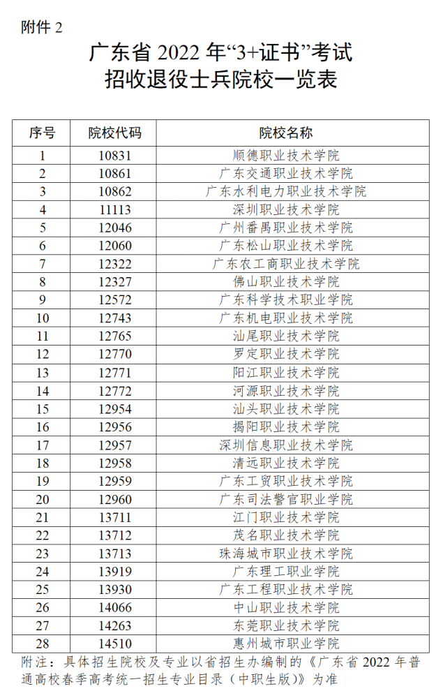 28所招聘_浙江又一批事业单位招聘来啦 找工作的朋友千万别错过(3)