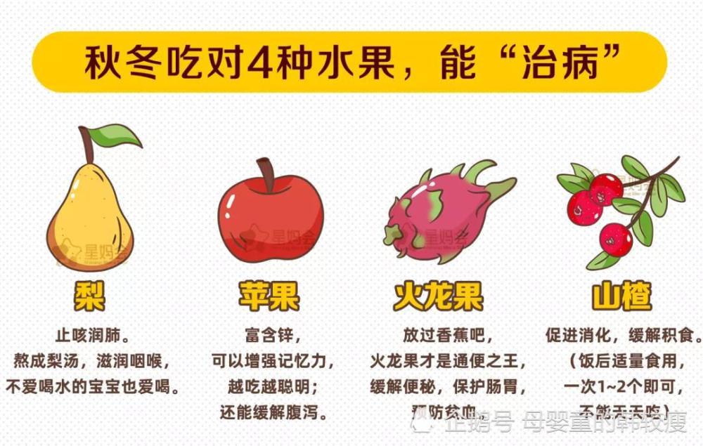 秋冬季适合宝宝的这几种水果,健康补水,还能"治病":以下这4种应季水果