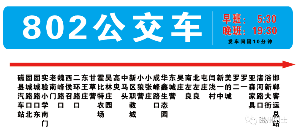 自2021年10月31日起,邯磁公交802线路进市路段恢复为原路线:中华大街