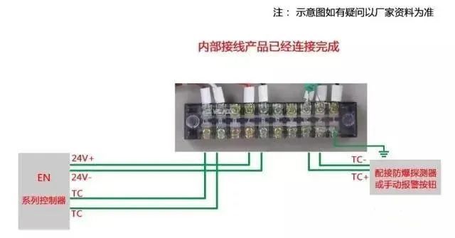 看懂消防报警产品接线图,消防施工接线不用愁!