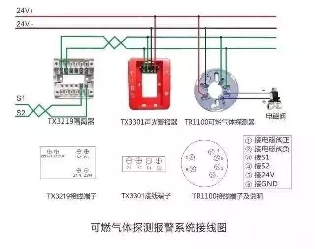 消防火灾自动报警产品接线图探测器类接线图报警按钮类接线图声光警报