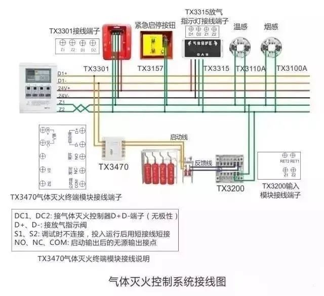 看懂消防报警产品接线图,消防施工接线不用愁!