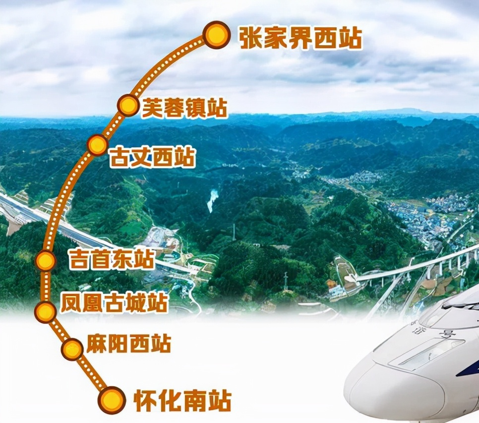 张吉怀高铁:设计时速350公里,万事俱备,年底前可以开通