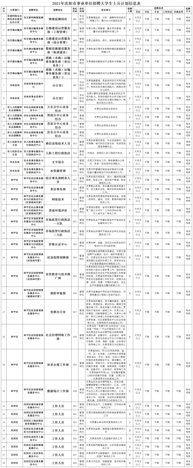 (一)具有中华人民共和国国籍.