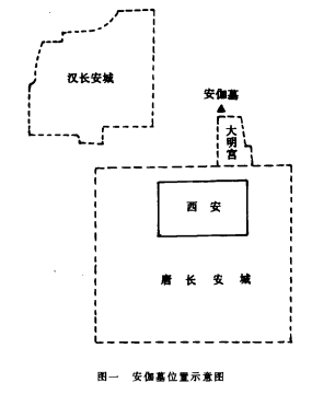 西安北郊北周安伽墓发掘简报