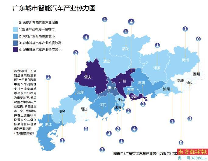 广东城市智能汽车产业热度广深肇领先