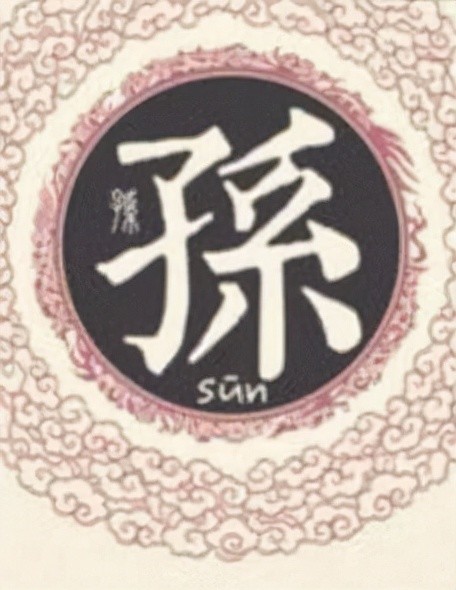 陈姓的主要出自姚姓和妫姓,少数民族中也有一些陈姓的源流.