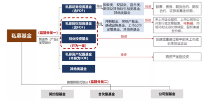 上海市场监管对文峰公司立案调查_立案会去公司调查吗_上海百长公司是否被警方立案