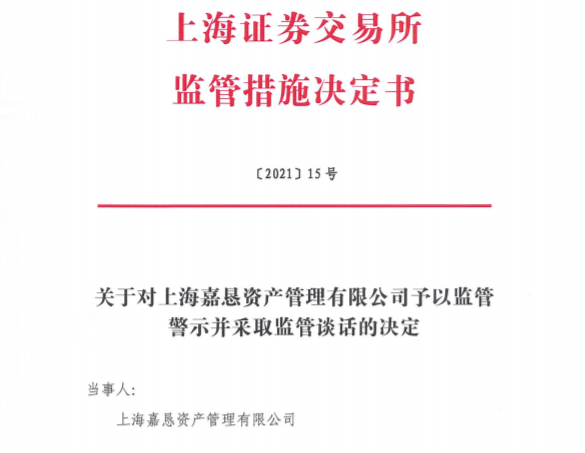 上海嘉恳资产管理有限公司在参与科创板首次公开发行股票网下询价过程