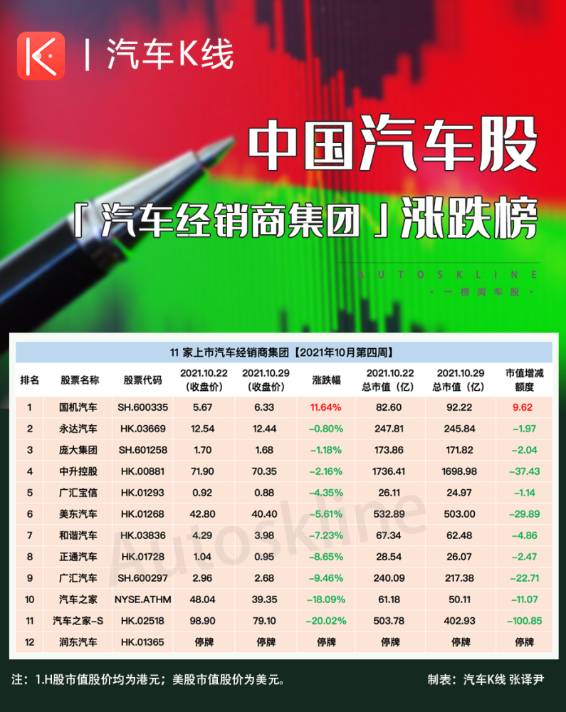 交易完成后,江淮汽车将丧失对"江福车体"的控制权.