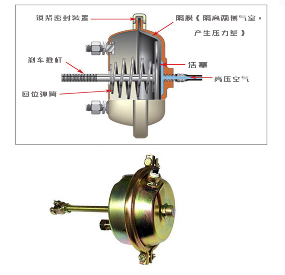 气刹什么原理_气刹原理