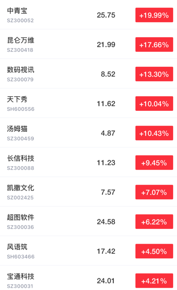 大只500注册平台代理-深耕财经