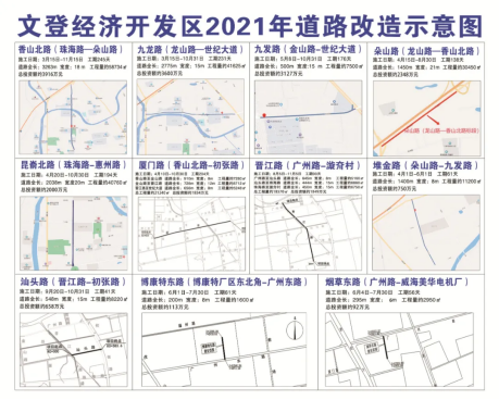 文登经济开发区11条道路改造工程年底前全部完工