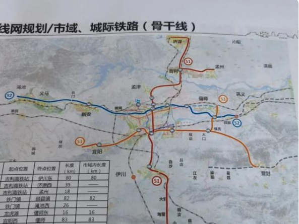 洛阳地铁#起点为洛阳道北的二乔路,由北向南穿过洛阳火车站,与1号线