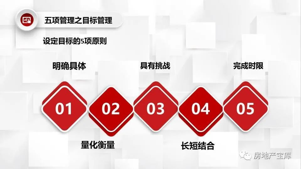 房地产销售经理招聘_盈科房地产营销策划公司诚聘销售经理 销售主管 置业顾问