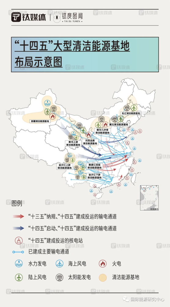 9张图带你看懂中国能源发展现状