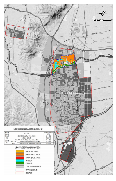 忻州市规划和自然资源局最新公示!事关所有住宅