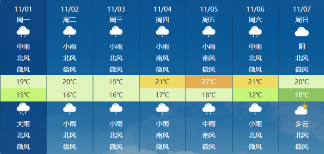 桂林三月份天气预报_(桂林三月份天气预报查询)