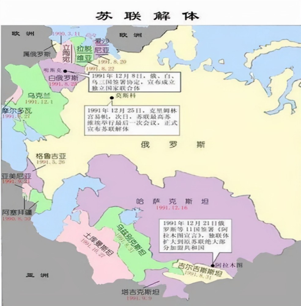 苏联解体十年,美军势力已经明着插到人家家里了.