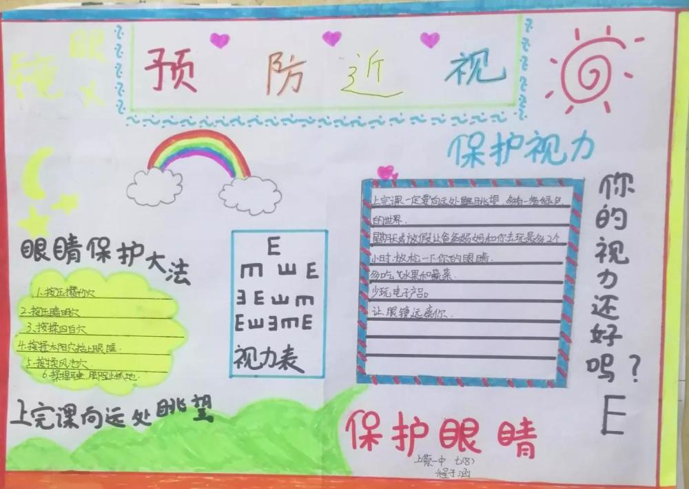 手抄报同时,有的同学还收集到许多爱护眼睛方面优美的句子,这真是内容