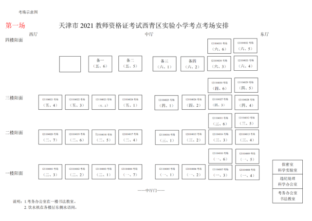 2021年天津市西青区教师资格考试考点考场示意图