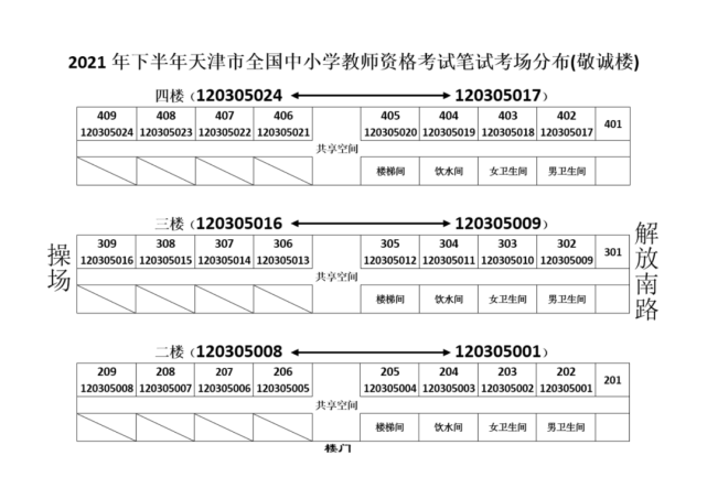 2021年天津市河西区教师资格考试考点考场示意图