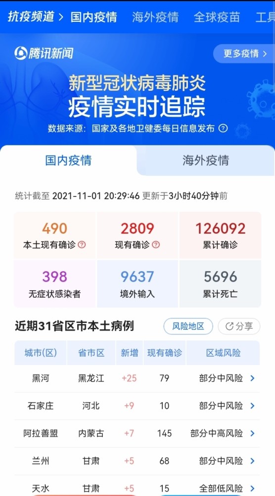 国内最新疫情统计表