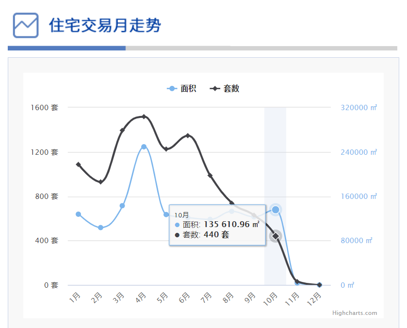 丰城市人口2020_已经在丰城这个地方买房的人,恭喜你们赚大了(3)