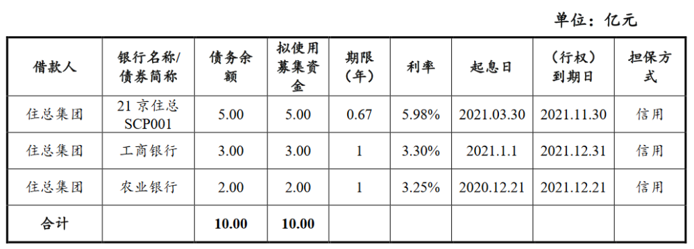 大只500注册平台代理-深耕财经