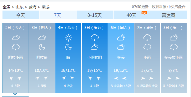 强冷空气来袭,威海接下来的天气