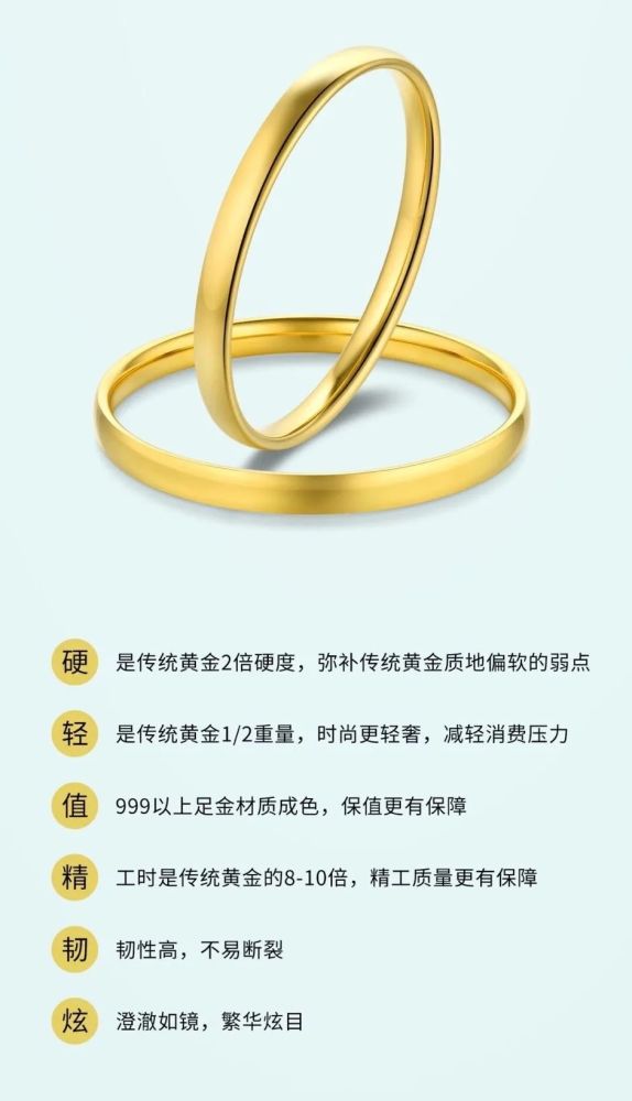 珠宝科普:什么叫"5g黄金"呢?