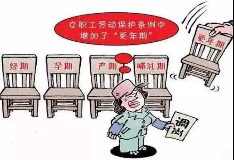 女职工劳动权益保护来了你知道有哪些吗
