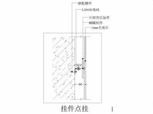 室内石材安装的10种常见做法