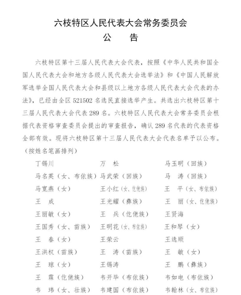 权威发布丨六枝特区第十三届人民代表大会代表名单公布!
